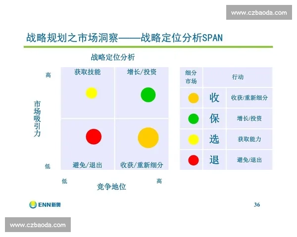 以配合顺畅为核心提升团队协作效率的策略与实践方法探讨