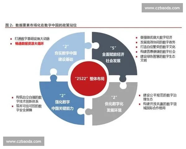 体育赛事品牌营销创新路径与多元价值提升策略研究探索实践分析