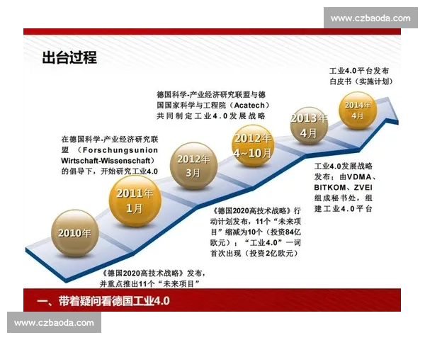 打造可持续竞争优势的战略路径与企业创新实践探索